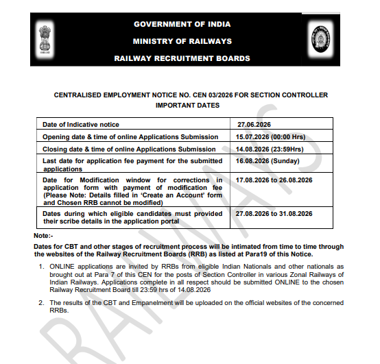 Railway RRB Section Controller Online Form 2026